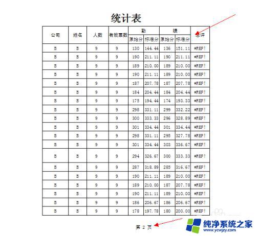 excel表打印怎么固定表头 EXCEL打印时如何保持表头的固定