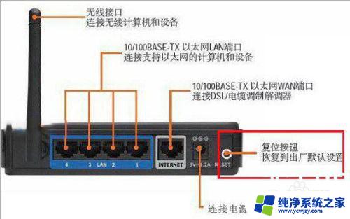 网线和路由器的接头怎样连接 用网线连接电脑和路由器的详细教程