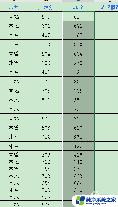 excel本地考生加30分,本省加20分 Excel if公式嵌套用法