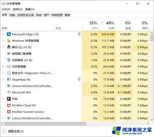 加内存能解决cpu占用过高吗 win10内存占用率过高导致电脑卡顿怎么办