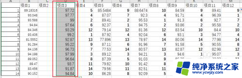 excel全选列快捷键 EXCEL快速选择一行或一列的小技巧