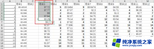 excel全选列快捷键 EXCEL快速选择一行或一列的小技巧