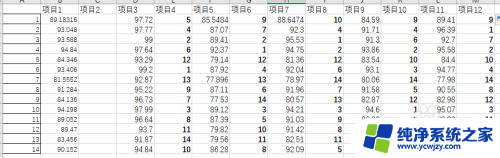 excel全选列快捷键 EXCEL快速选择一行或一列的小技巧