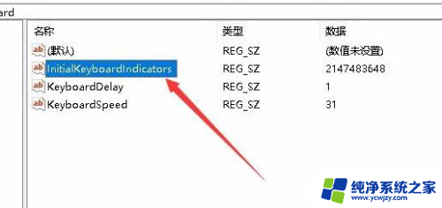 笔记本电脑换了win10键盘灯不亮 Win10开机键盘Num灯不亮无法使用数字小键盘