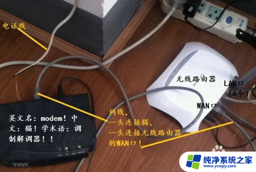 联通路由器连接图 如何在联通宽带上设置无线路由器