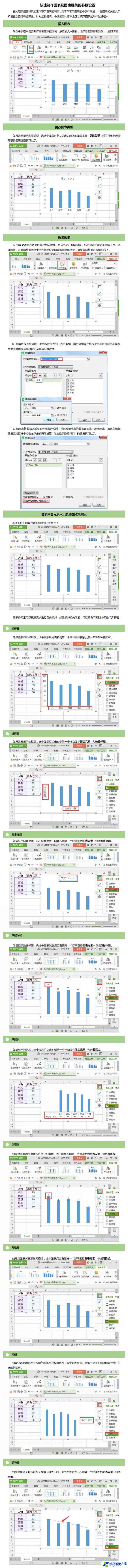 wps怎样制作表格 wps怎样制作表格模板