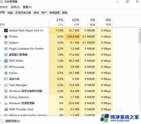 win10电脑配置很高玩游戏卡顿