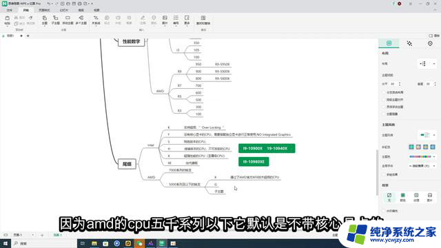 电脑入门系列视频：CPU的了解（终）- 从基础到进阶，全面解读中央处理器