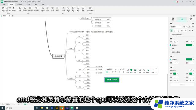 电脑入门系列视频：CPU的了解（终）- 从基础到进阶，全面解读中央处理器