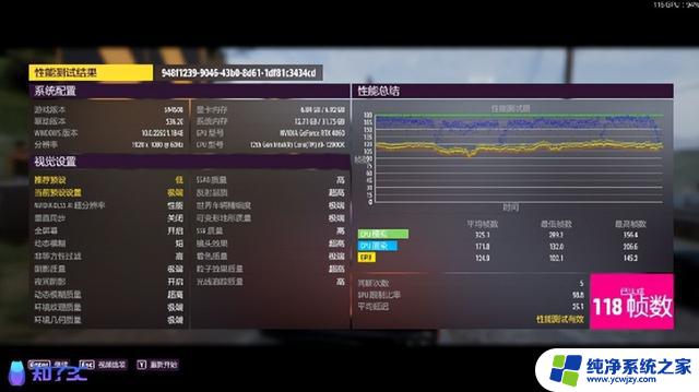 NVIDIA RTX 4060首发评测：1080P光追游戏显卡的性价比最高的选择