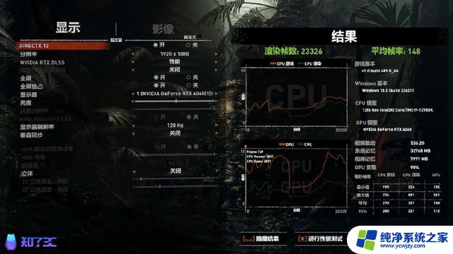 NVIDIA RTX 4060首发评测：1080P光追游戏显卡的性价比最高的选择