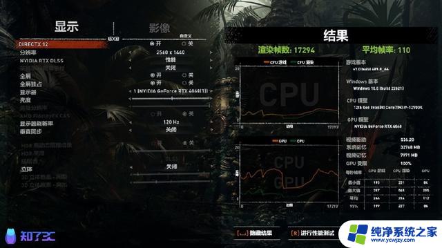 NVIDIA RTX 4060首发评测：1080P光追游戏显卡的性价比最高的选择