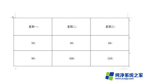 Word表格中居中对齐怎么设置？快速掌握方法！