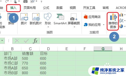 Excel图表中加一条标准线：如何设置和使用？