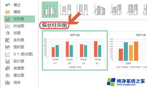 Excel图表中加一条标准线：如何设置和使用？