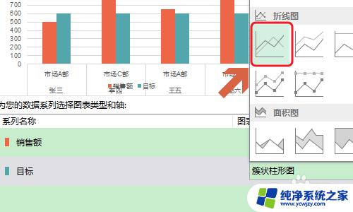 Excel图表中加一条标准线：如何设置和使用？