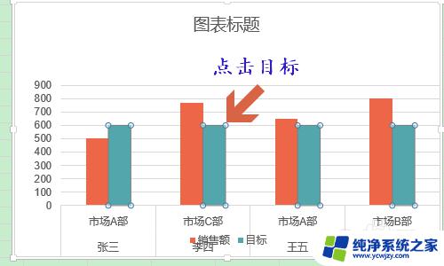 Excel图表中加一条标准线：如何设置和使用？