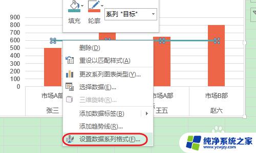 Excel图表中加一条标准线：如何设置和使用？