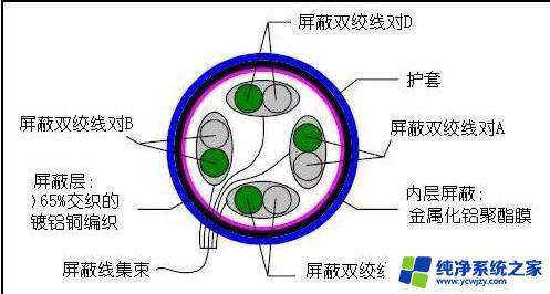 hd audio是耳麦合一吗 AC97声卡前置音频接口连接跳线