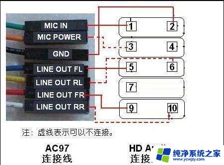 hd audio是耳麦合一吗 AC97声卡前置音频接口连接跳线