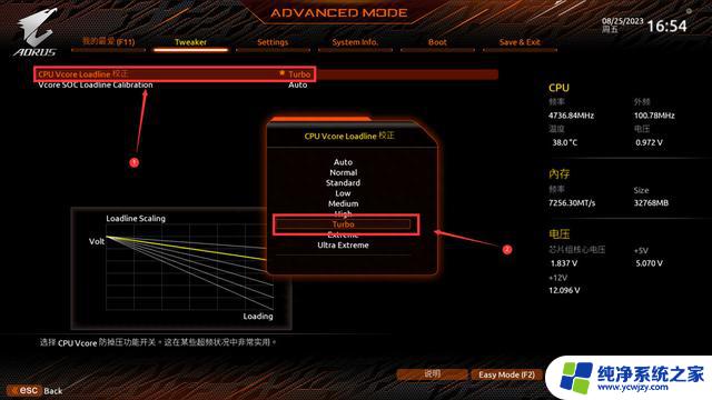 全网首发！超频AMD内存7200Mhz基本盘作业教程