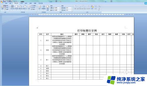 为什么excel表格打印预览显示不全 excel打印预览时单元格内容显示不全的解决方法