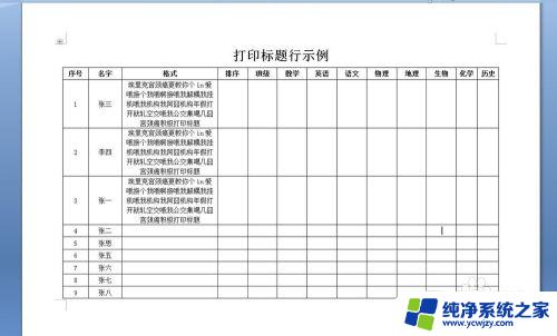 为什么excel表格打印预览显示不全 excel打印预览时单元格内容显示不全的解决方法