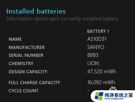 如何查看笔记本电池健康 Windows 10系统下如何检测笔记本电池健康情况