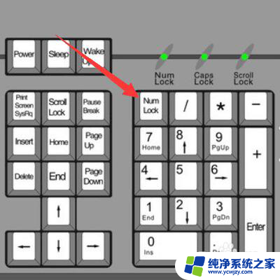 锁数字键盘是哪个键 键盘数字键盘如何解锁