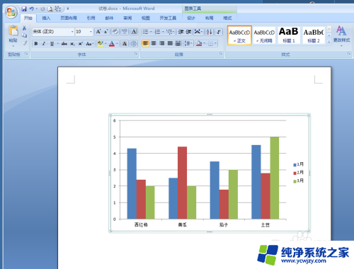 word文档图表编辑数据 Word中修改图表的数据方法详解