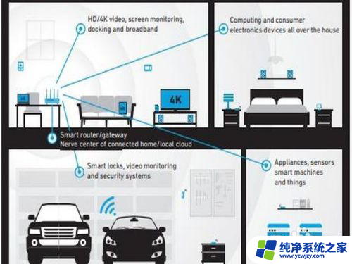 电视和无线网wifi突然不能用了 家里电视无法连上路由器怎么办