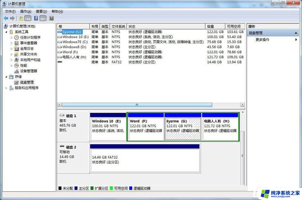 硬盘插在win7电脑上不显示 Win7移动硬盘在电脑上不显示怎么解决