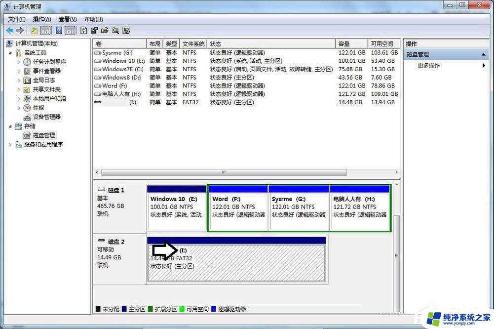 硬盘插在win7电脑上不显示 Win7移动硬盘在电脑上不显示怎么解决