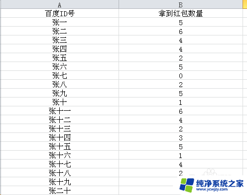 如何把两张excel表格数据合并 怎样使用Excel将两个表格的数据进行关联合并