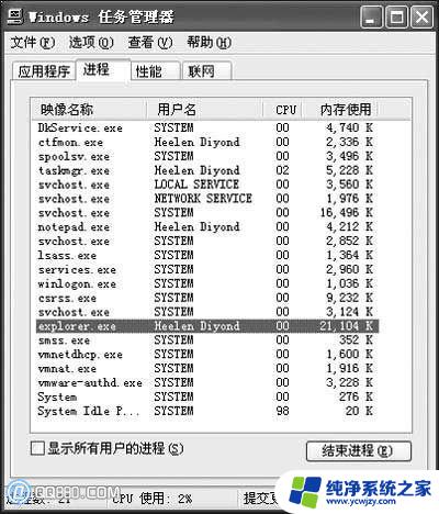 win7桌面白图标