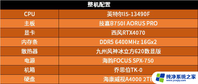 I5-13490F搭配RTX4070显卡测试黑神话悟空：I5还能再战多久？