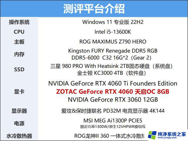 索泰GeForce RTX 4060-8GB天启OC评测: 或许是40系显卡中最香的一张