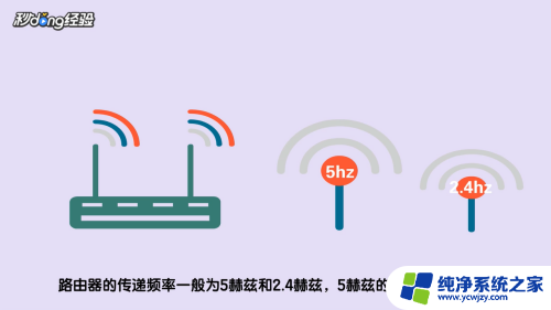 网络信号满格网速很慢 wifi信号满格但上网速度慢原因