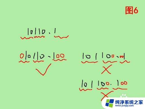 二进制变八进制怎么计算 二进制转八进制的方法