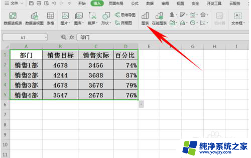 wps占比图怎么做的 WPS表格柱形图占比效果