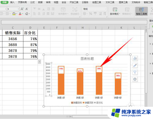 wps占比图怎么做的 WPS表格柱形图占比效果