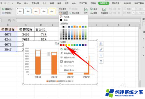 wps占比图怎么做的 WPS表格柱形图占比效果