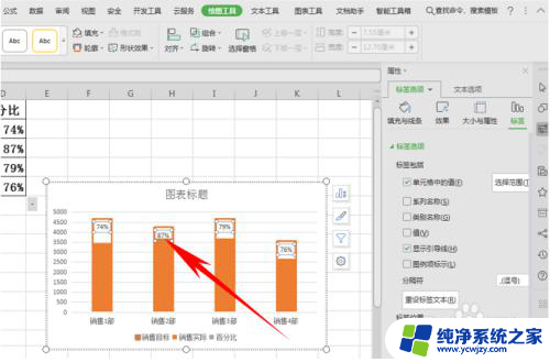 wps占比图怎么做的 WPS表格柱形图占比效果