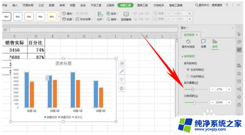 wps占比图怎么做的 WPS表格柱形图占比效果