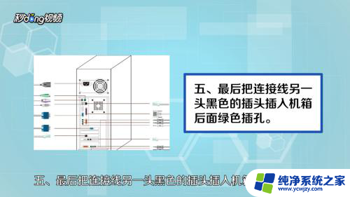 电脑上怎样接音响 电脑连接音响的方法