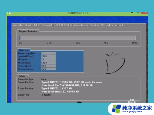 电脑提示你的设备遇到问题,需要重启 电脑遇到问题怎么办