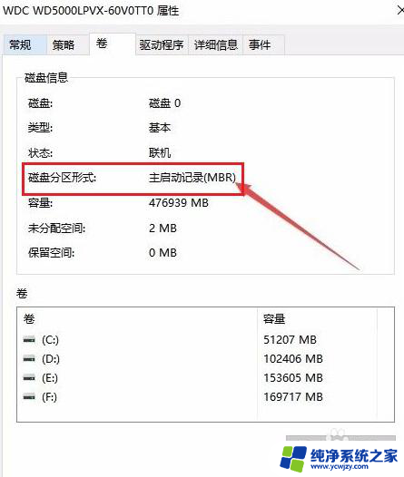 win10怎么查看硬盘分区格式是否正确 win10怎么分辨硬盘分区是GPT还是MBR