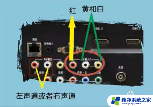 电视音响没有声音怎么解决 电视突然没有声音了