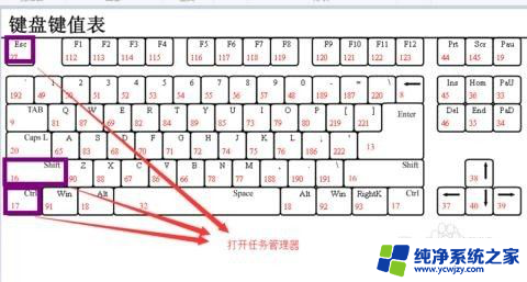 win10左下角多页面快捷键在哪 Win10常用快捷键有哪些