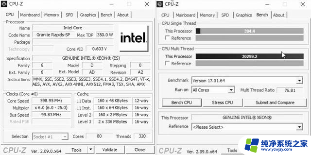 英特尔Granite Rapids-SP CPU曝光：三级缓存672MB、TDP达350W